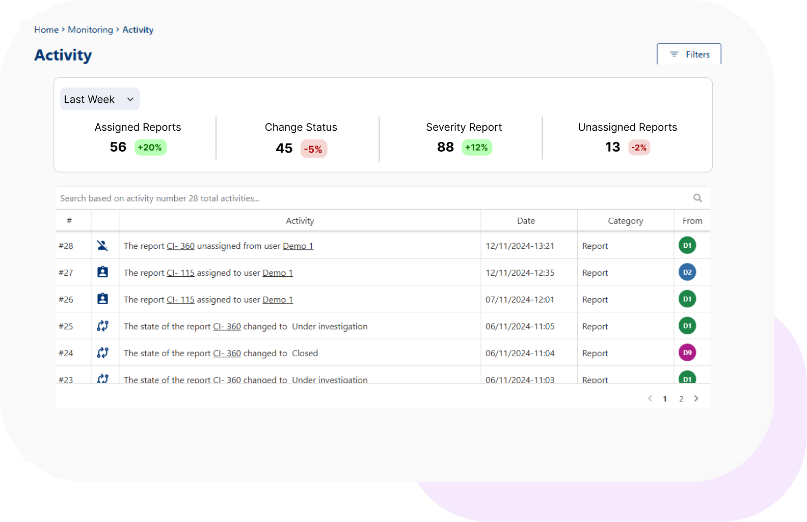 Monitoring feature image